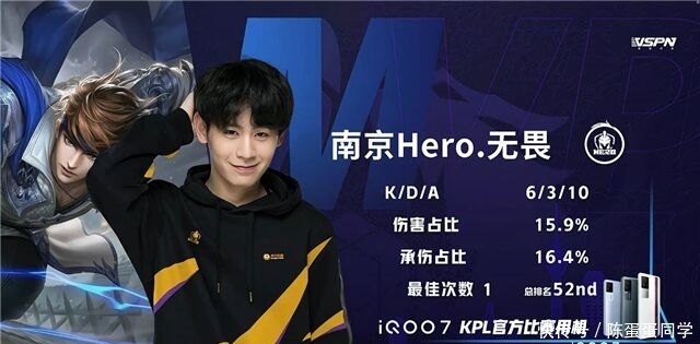 常规赛对位 常规赛对位