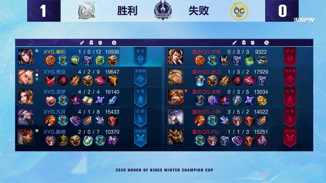 后赛的高压 后赛的高压