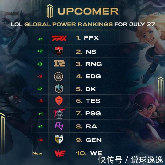 降低延迟带 降低延迟带