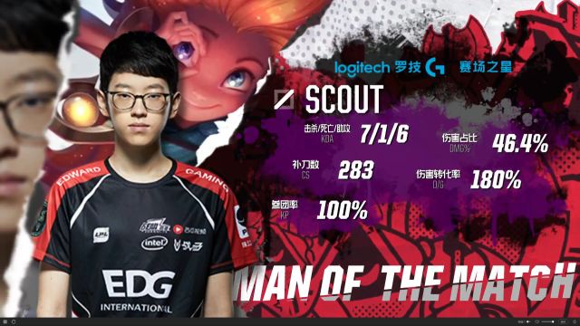 个人制造难 个人制造难