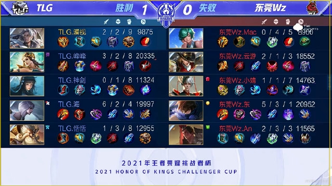 而是靠纪律 而是靠纪律