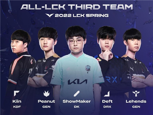 成为比拼团 成为比拼团