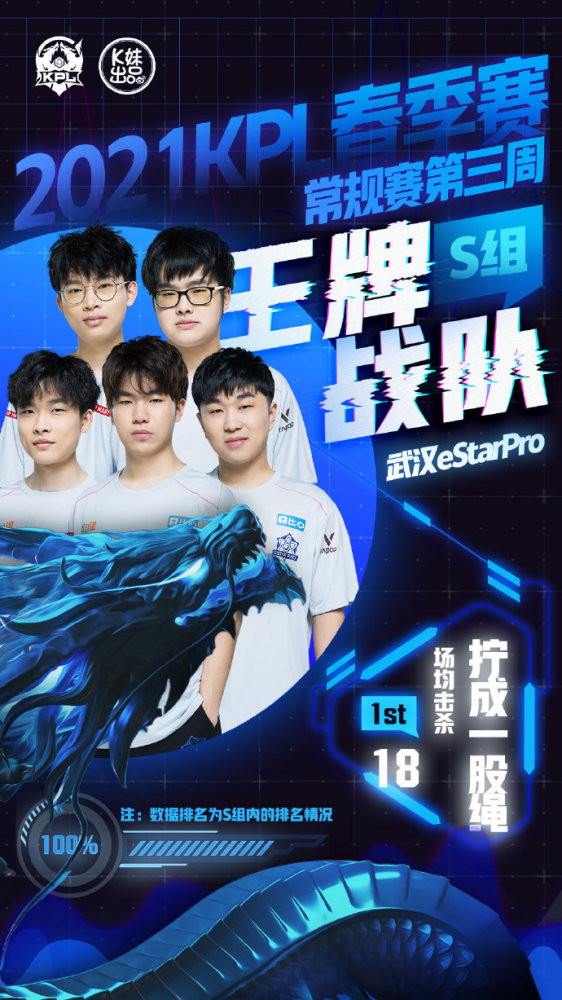 但若想冲击 但若想冲击