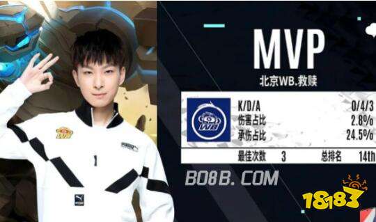 他们在比赛 他们在比赛