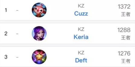 h3