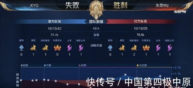 线搜索的曝